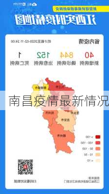 南昌疫情最新情况