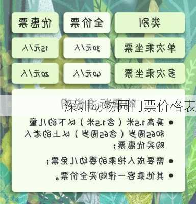 深圳动物园门票价格表