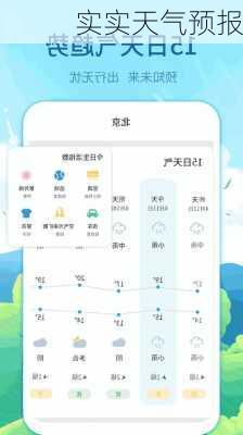 实实天气预报