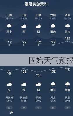 固始天气预报