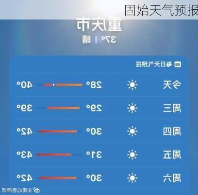 固始天气预报