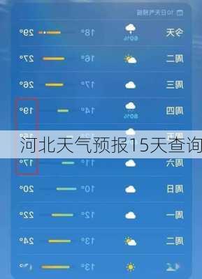 河北天气预报15天查询