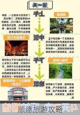 顺德旅游攻略