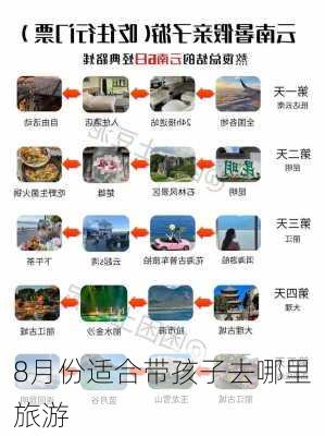 8月份适合带孩子去哪里旅游