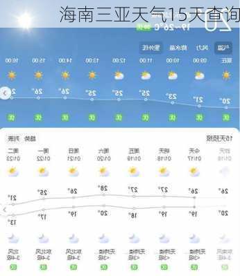 海南三亚天气15天查询