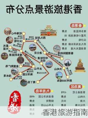 香港旅游指南