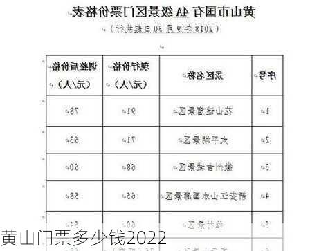 黄山门票多少钱2022